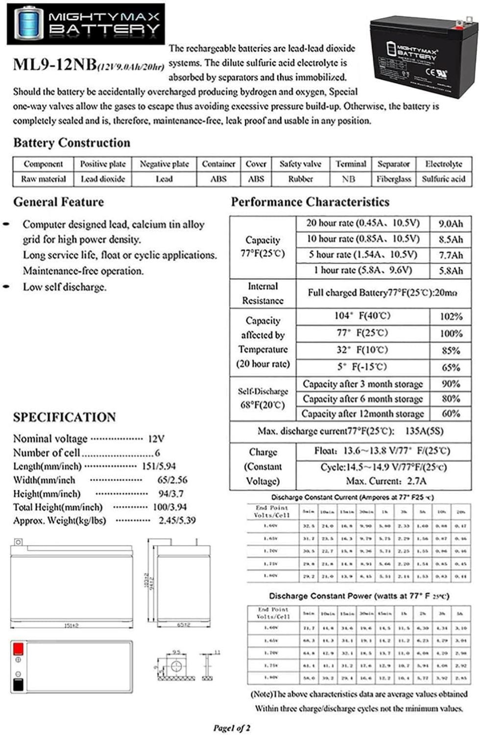 Mighty Max 12V 9AH SLA Replacement Battery for Generac XT8000E