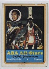 1973-74 Topps Mel Daniels #195 HOF 08r6