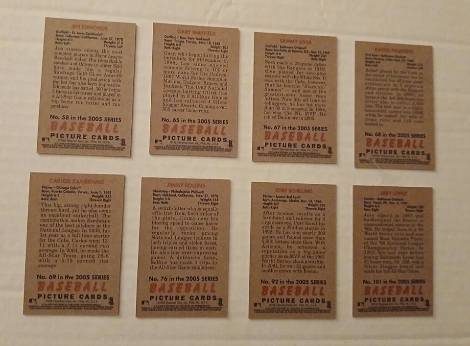 2005 Bowman Heritage Baseball Mini-35 Card Starter Set-(HOF/RC/Stars) - Image 4 of 4