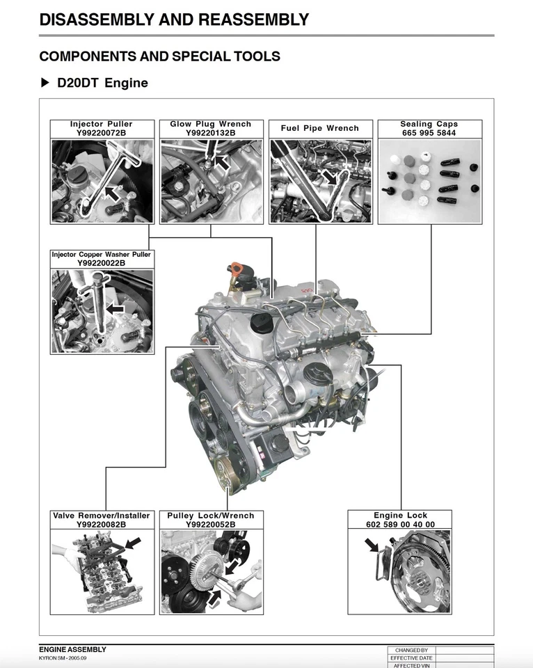 SSangyong Kyron manuale officina repair manual - Immagine 4 di 4