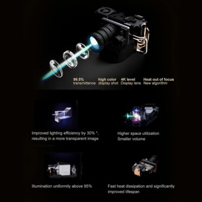 BYINTEK P70 SMART PROJECTOR 3D 4K Portable Mini Wifi Home Theater