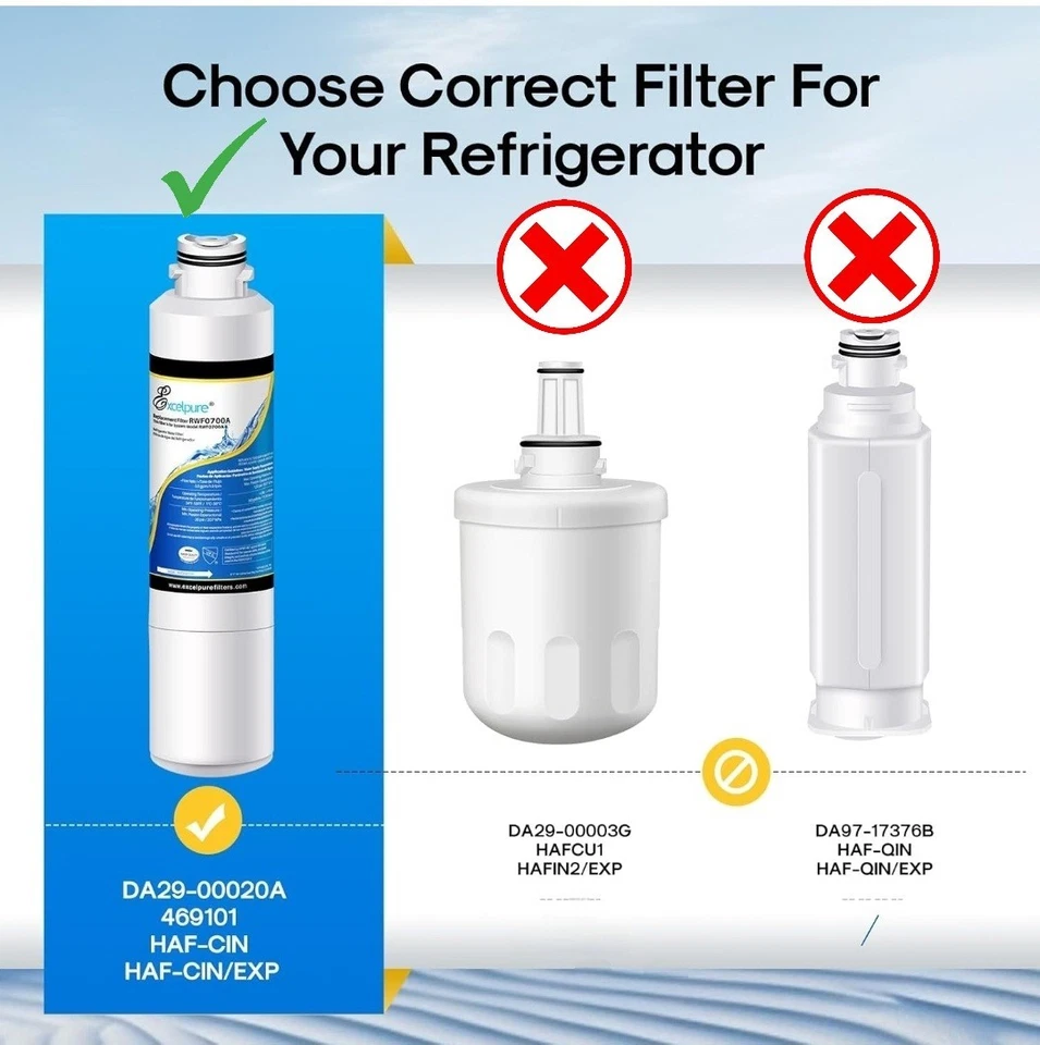 2 Pack Replacement For Samsung DA29-00020B HAF-CIN/EXP Refrigerator Water Filter - Image 2 of 4