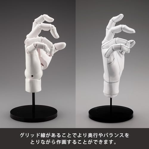 Kotobukiya ARTIST SUPPORT ITEM Hand Model Glove /R Wireframe