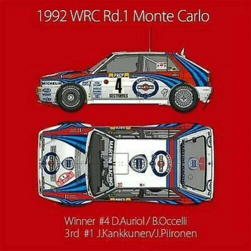 Articoli di modellismo statico scala 1:12 per Lancia