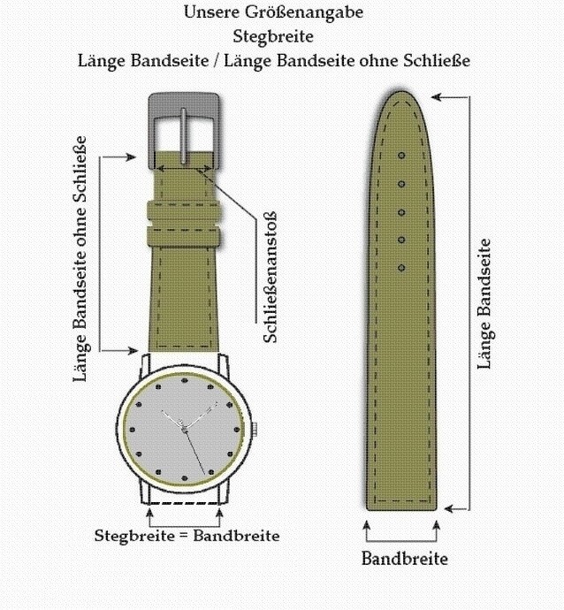 Uhrenarmband Genua 20mm Hellbraun Hai Für Breitling Von MEYHOFER