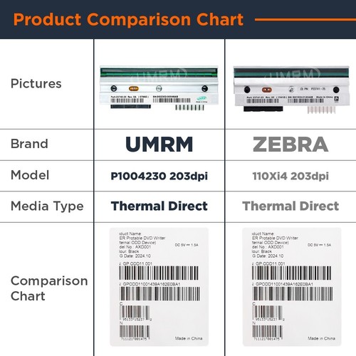 UMRM Printhead For Zebra 110Xi4 203dpi Thermal Labels Printer Medical Logistics - Afbeelding 4 van 9