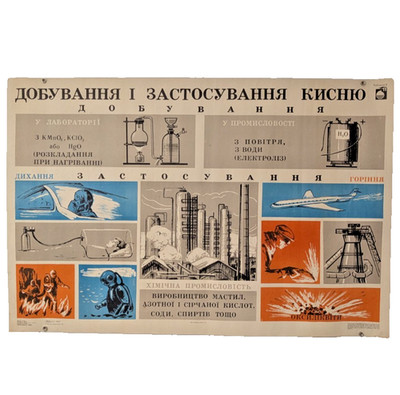 scientific chemistry art poster - big size original  1980 - oxygen O2 & H2O