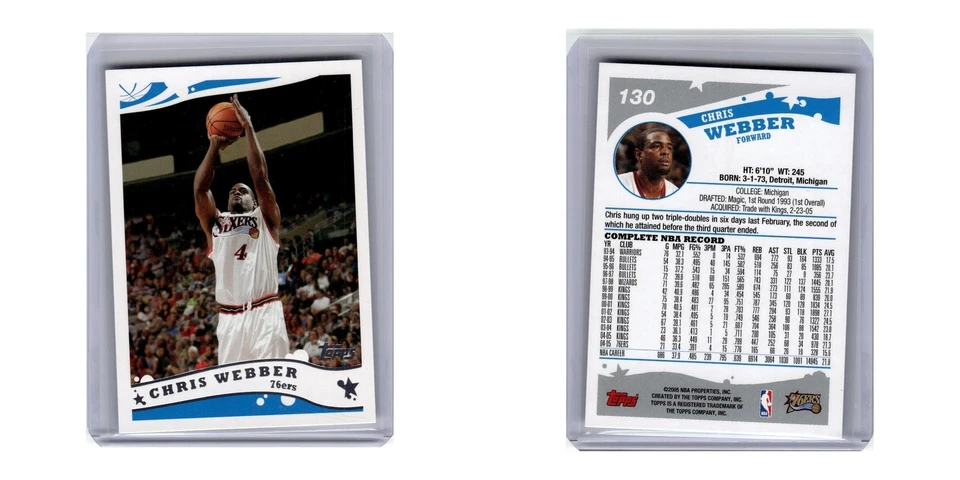 2005 Topps Chris Webber 76ers #130 - Image 3 of 3