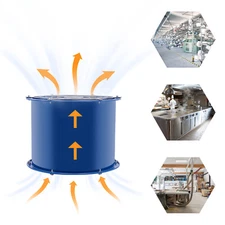 16" Cylinder Pipe Fan Fume Exhaust Fan 1420r/Min For Spray Booth Paint Kitchen