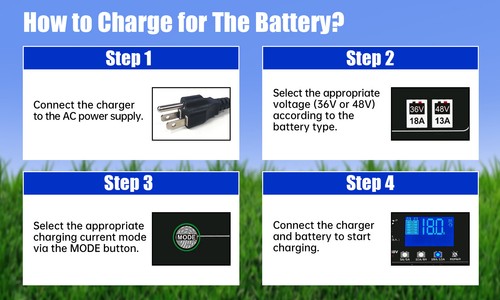 Smart Golf Cart Battery Charger Crowfoot Plug 2 Prong 36V 48Volt Trickle Charge - Picture 10 of 10