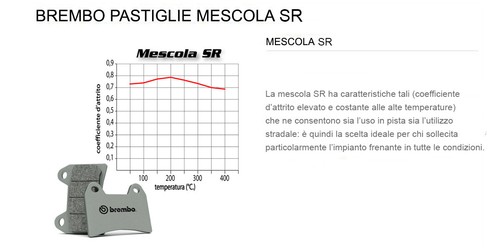 Pastiglie Brembo Ant 07SU27.SR Kawasaki Z 1000 SUGOMI EDITION 1000 2016 2018 - Bild 3 von 3