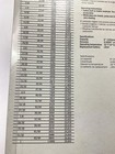 第 5/6 張圖片