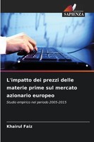 Khairul Faiz | L'impatto Dei Prezzi Delle Materie Prime Sul Mercato Azionario...