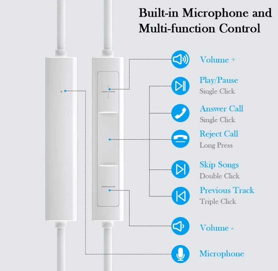 Type C Earbuds Earphones HiFi Stereo USB C Headphone For Samsung A54 S22 S23 - Image 3 of 4