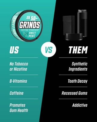 grinds chewing tobacco alternative Head to Kwik Trip and grab some Coffee pouches! A great and nicotine replacement! Tobacco Dip Alternatives | Dipping