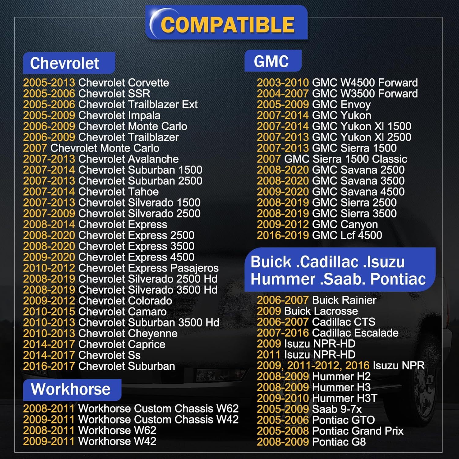 UF414 Ignition Coils Pack & Double Iridium Spark Plugs & 10.2MM Spark Plug Wires