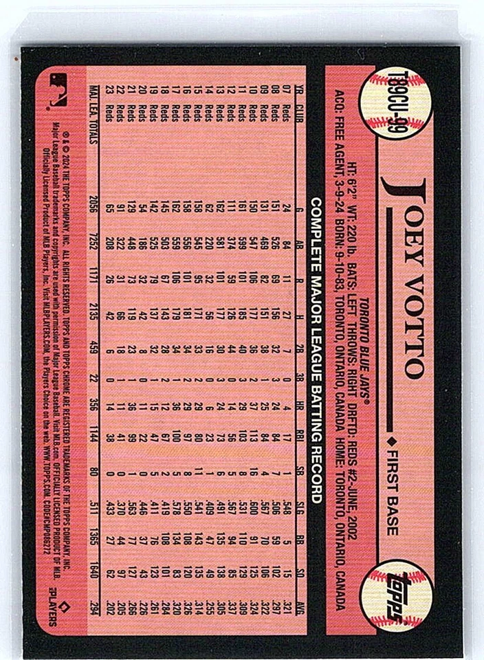 2024 Topps Update #T89CU-99 Joey Votto  Chrome Green Refractors #/99 - Image 2 of 2