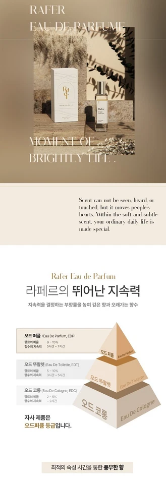 Freesia Perfume PARFUME 1 fl oz K Beauty Korea Fresh Floral Musk - Image 4 of 4