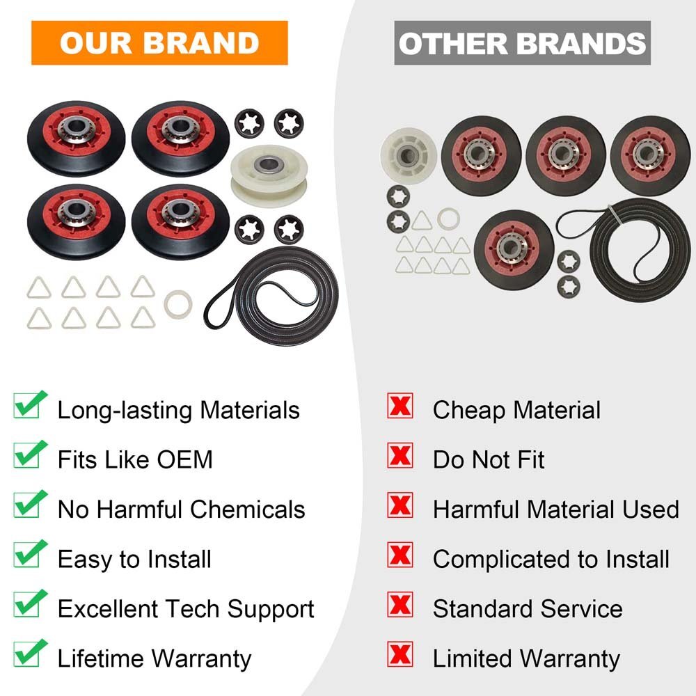 WPW10314173 & 661570V & 279640 Dryer Maintenance Repair Kit For Kenmore 4392067