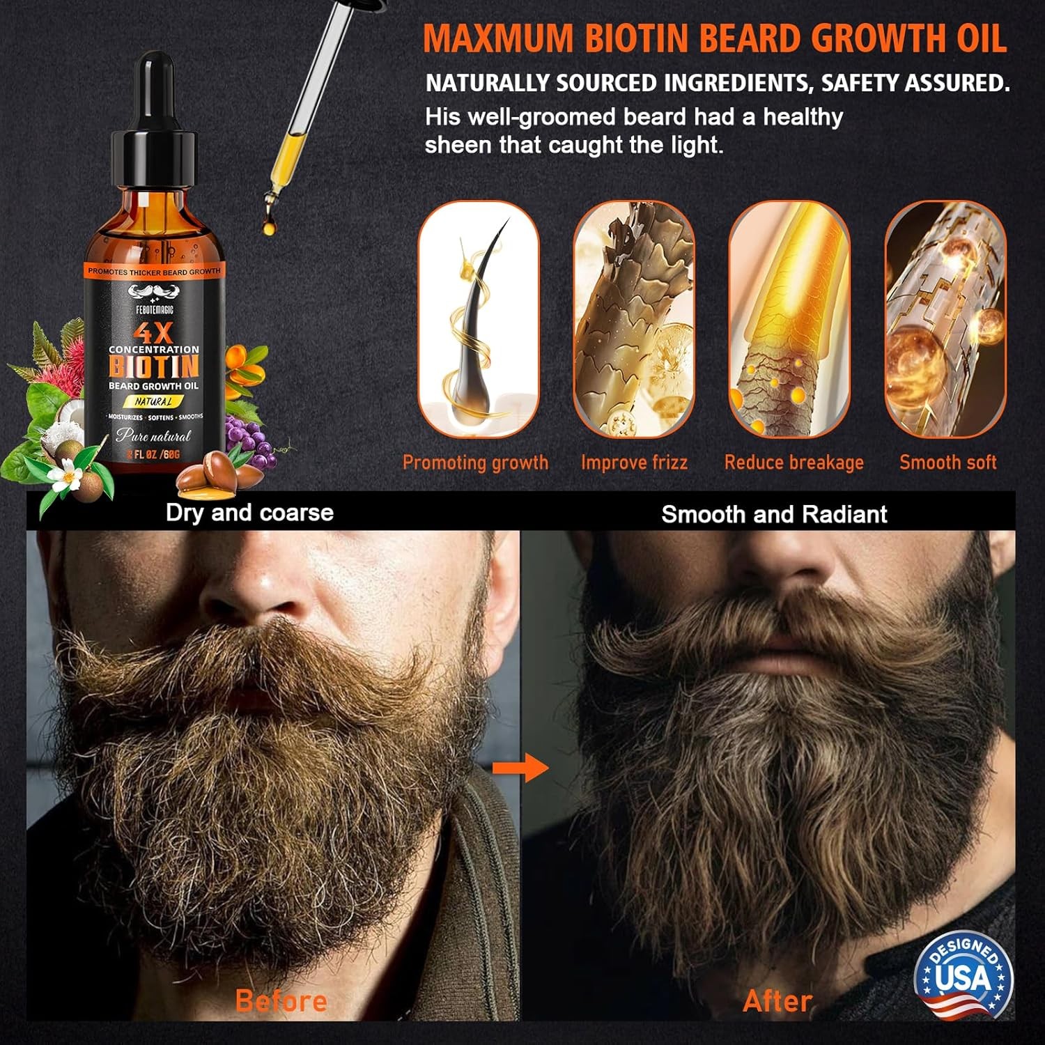 Biotin Beard Oil for Men – Natural Scent Serum with Castor & Grape... 