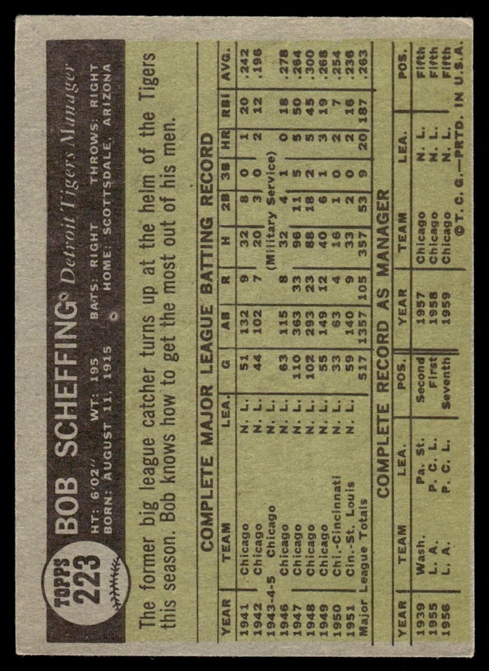 1961 Topps Bob Scheffing Detroit Tigers #223 - Image 2 of 2