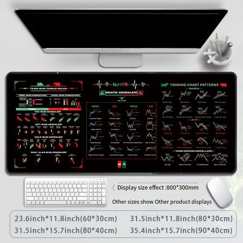 Für Händler Gummi Mauspad mit Börse Spickzettel Design - Bild 7 von 15