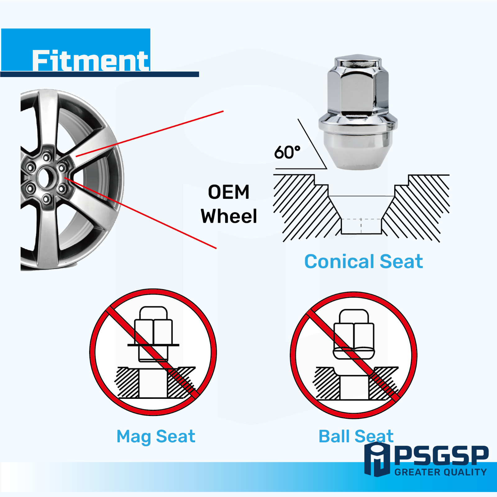 10X Chrome Wheel Nuts for Ford Transit Custom MK8, Tesla, M14 X 1.5