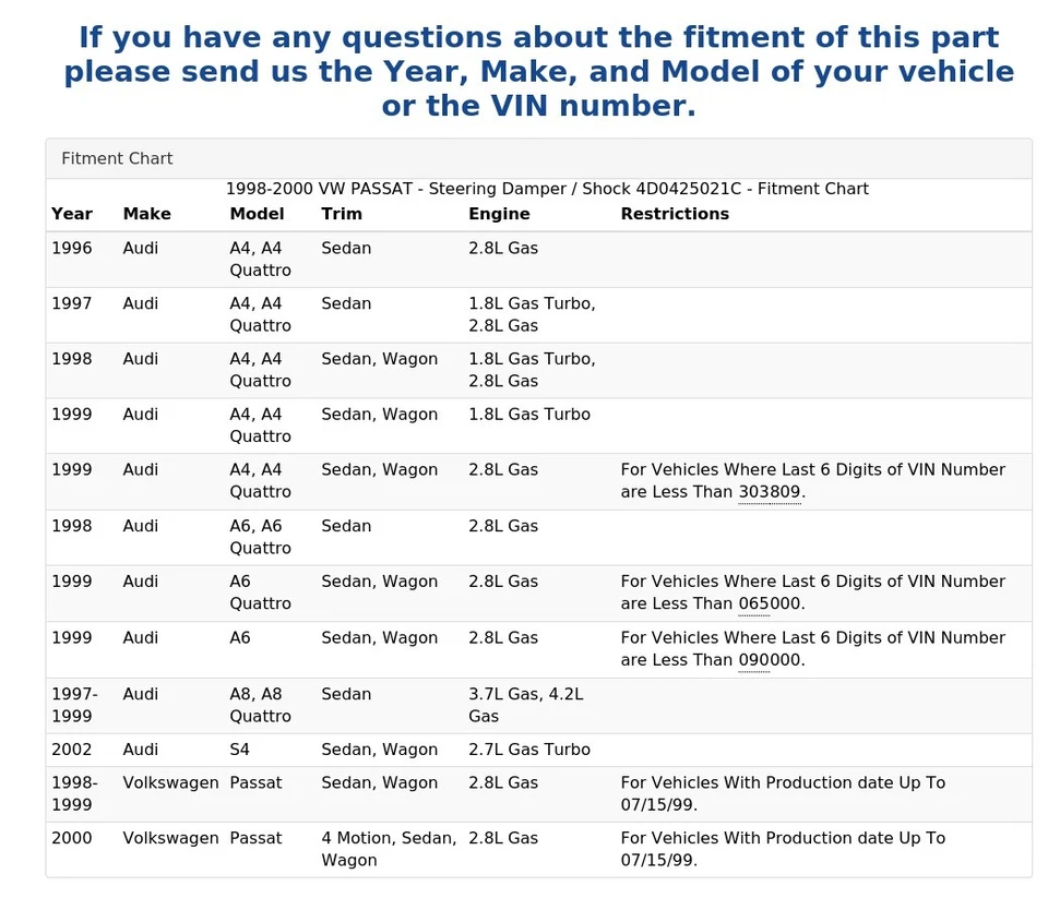 VW PASSAT 1998-2000 - Amortiguador de dirección / Amortiguador 4D0425021C Foto 4 de 4