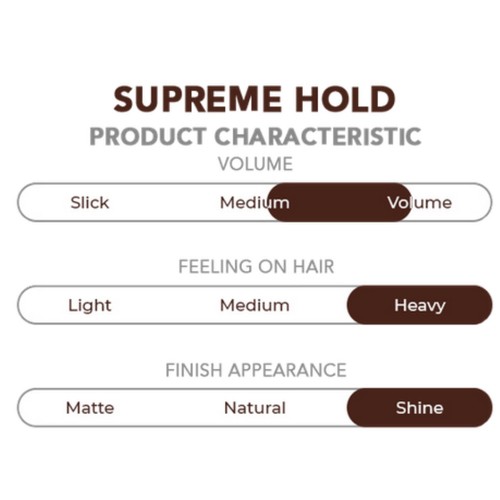 GATSBY Styling Pomade Supreme Hold Volume High Pompadour 75g FREE SHIPPING - Picture 5 of 6