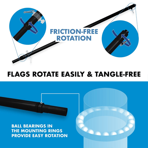 Combo Pack: 5 Ft Tangle Free Aluminum Spinning Flagpole (Black) & USA - Picture 9 of 9