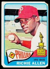 1965 Topps Football Cards 35