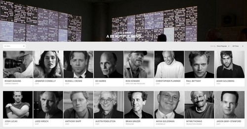 A Beautiful Mind [2001] (DVD,2002,2-Disc,Awards Edition) Russell Crowe,Ed Harris - Picture 10 of 12