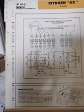Revue technique Citroen AX