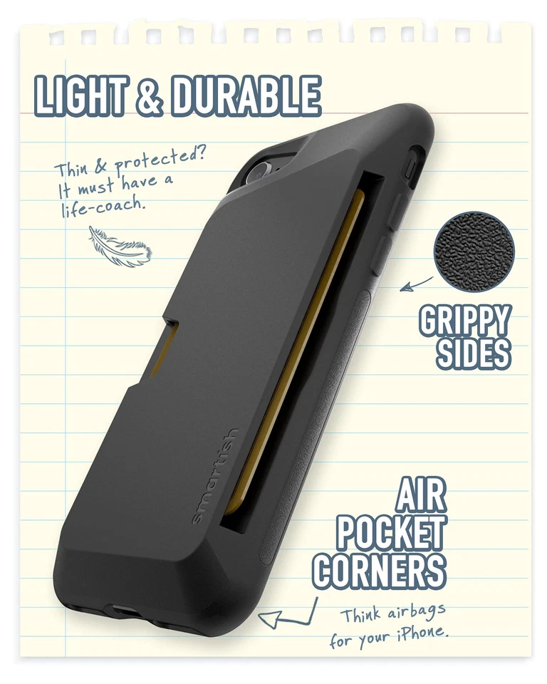 iPhone SE Wallet Case - Wallet Slayer Vol 1 [Slim + Protective] Credit Card H... - Image 3 of 4