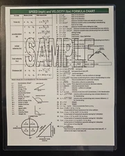 Traffic Crash Investigation Formula and Coefficient of Friction Reference Card