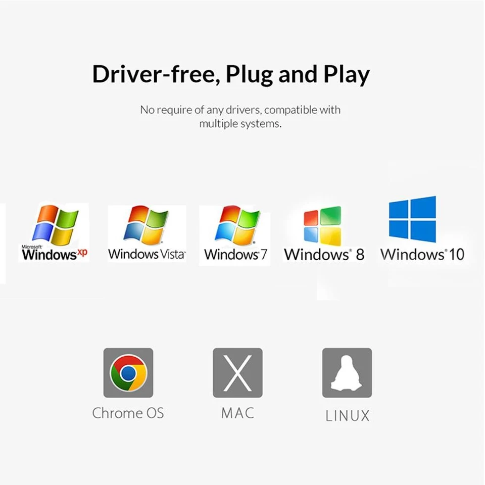 New ORICO USB Sound Card For Microphone Earphone 2 in1 With 3 Port Output Volume - Image 4 of 4