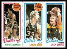 Top Boston Celtics Rookie Cards of All-Time 54