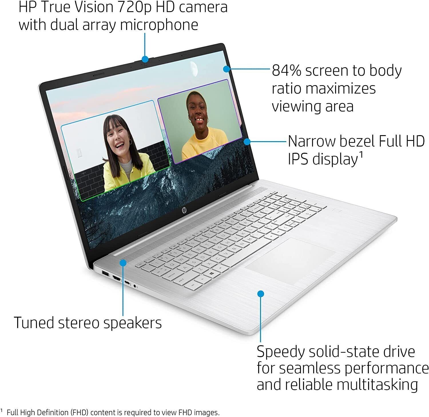 HP Laptop 17.3