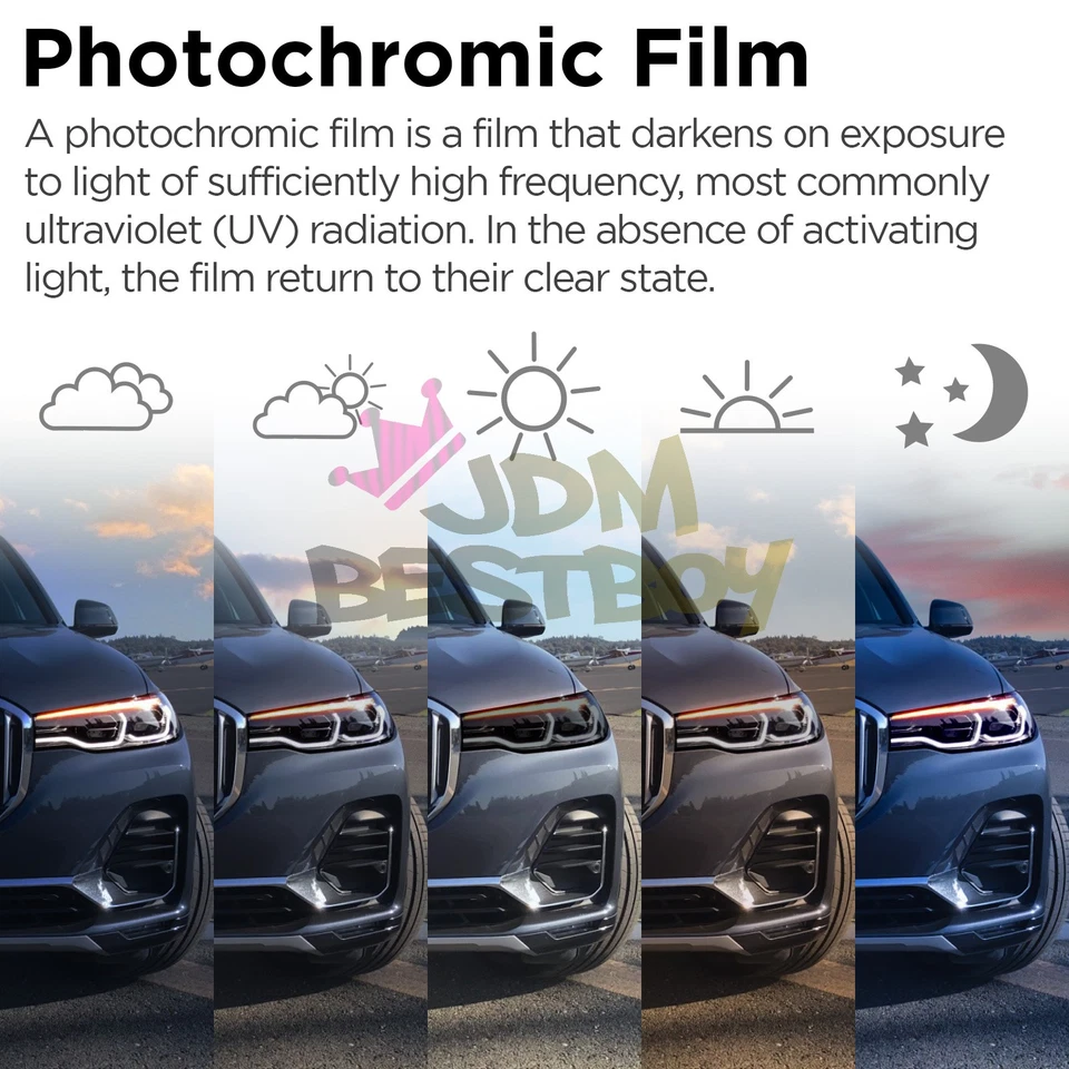 Защита от краски PPF УФ прозрачная для дымки черная пленка для задних фонарей противотуманных фар - Изображение 2 из 4