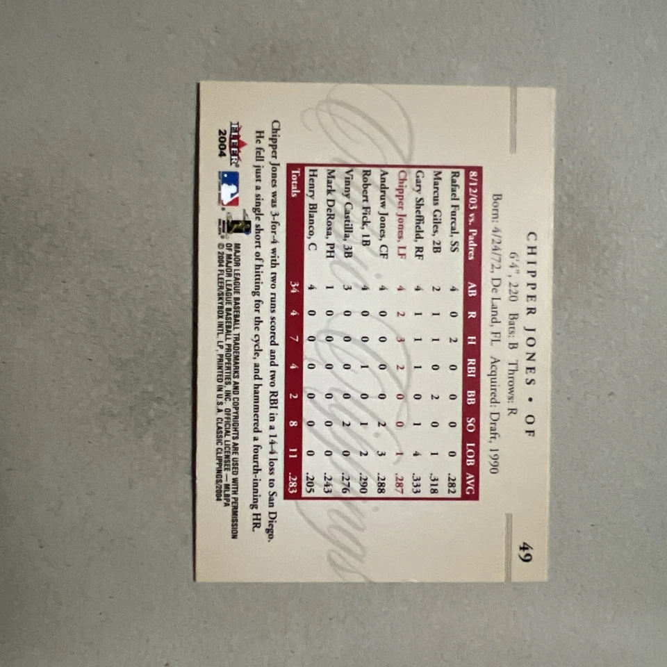 2004 Fleer Classic Clippings #49 Chipper Jones Atlanta Braves - Image 3 of 3