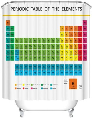 Periodic Table of Chemical Element Shower Curtain Funny Bathroom Decor 72 In us