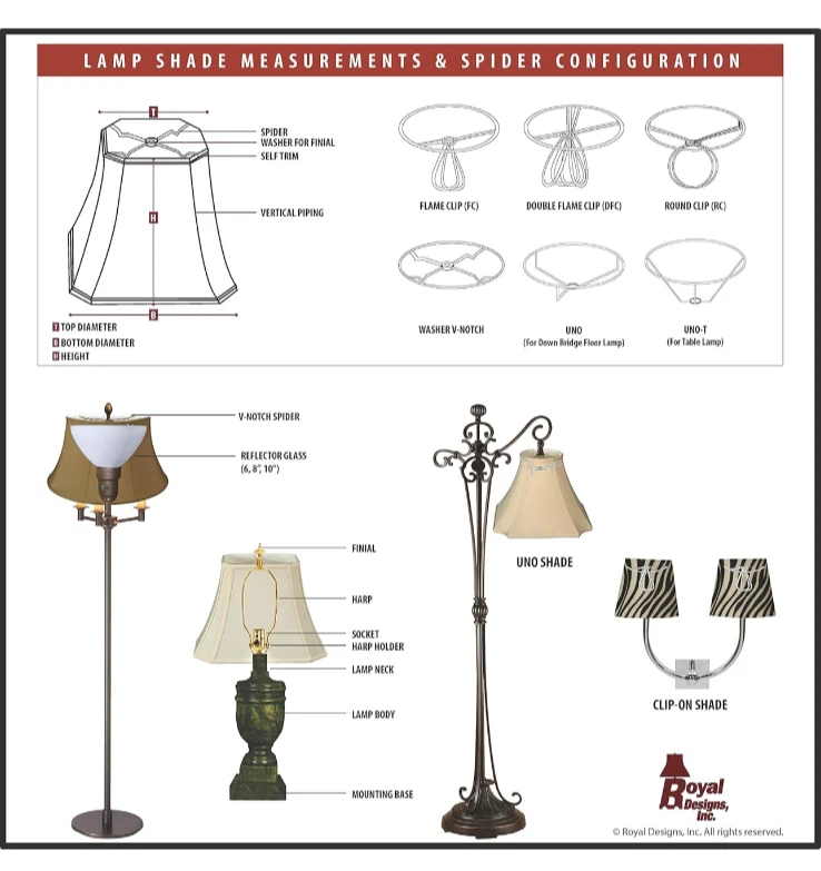 Pantalla de lámpara de esquina de corte rectangular Royal Designs - blanca - 6 x 8 x 9 x 14 x 10,5 Foto 2 de 4