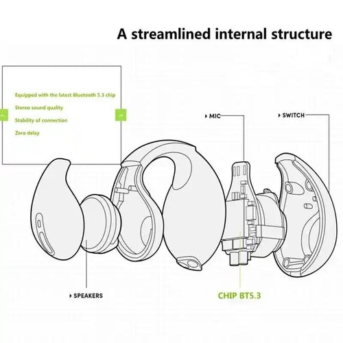 No Ambie Sound Auricolari Wireless Bluetooth 5.3 Cuffia, Gancio per l'orecchio - Foto 6 di 9