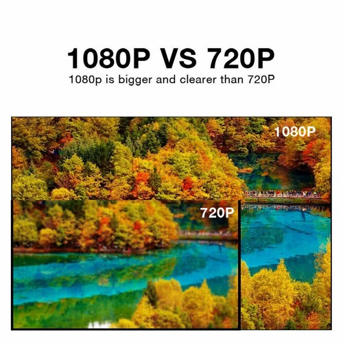TMEZON 4PCS 1080P Bullet CCTV Security Camera Outdoor Home 100ft IR Night View - Picture 11 of 18