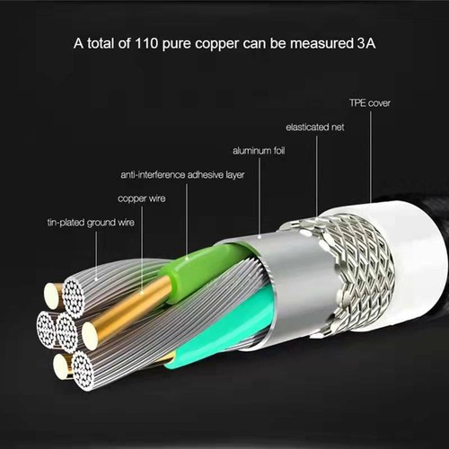 Braided USB C Type C Fast Charging Data Cable Cord for iPhone 16/15 Pro Max 15 - Picture 11 of 14