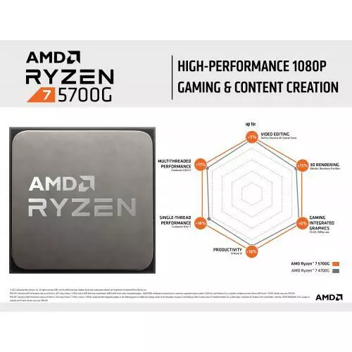 AMD Ryzen 7 5700G R7-5700G 3.8 GHz 8 core 16 thr 16 MB Socket AM4 CPU  Processor