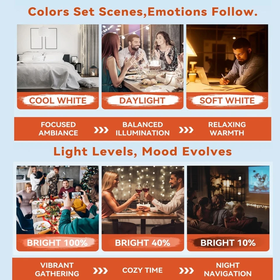 Neporal Rechargeable LED Bulbs 15W – Remote, 3-Color, USB, 2-Pack Emergency - Image 3 of 4