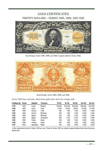 Whitman Guidebook of United States Currency Book Collector Gift Price US Catalog - Picture 8 of 15