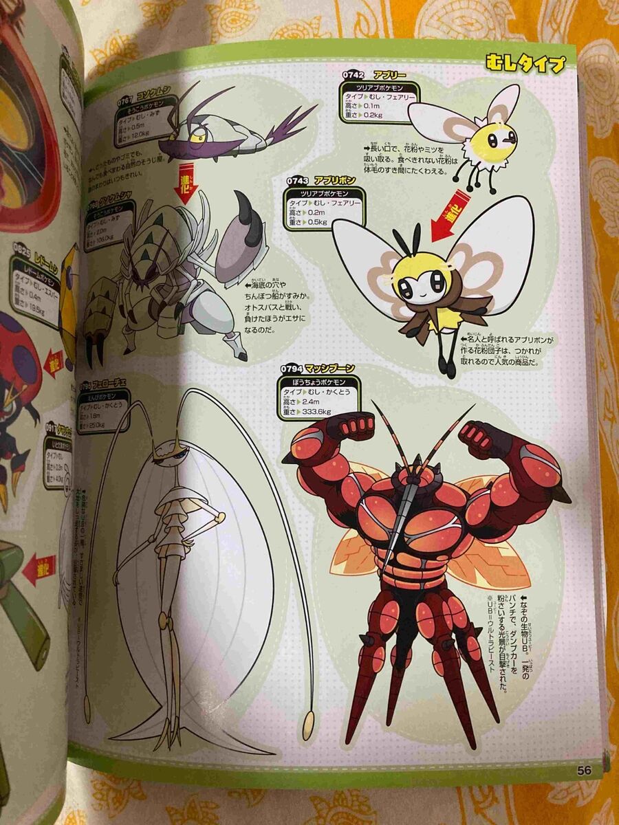 Pocket Monsters Pokemon Encyclopedia 1020+ Japanese | eBay Pocket Monsters Pokemon Encyclopedia 1020+ Japanese | eBay