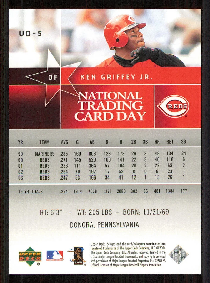 2004 National Trading Card Day #UD5 Ken Griffey Jr. - Image 2 of 2